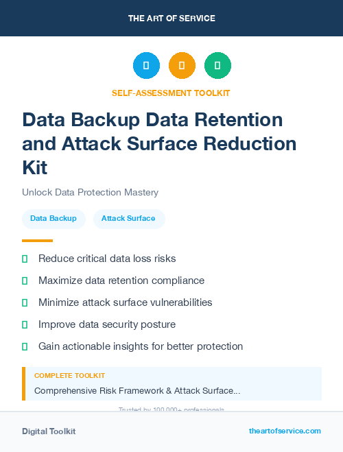 Data Backup Data Retention and Attack Surface Reduction Kit