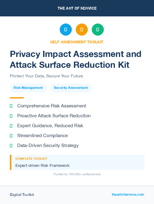 Privacy Impact Assessment and Attack Surface Reduction Kit
