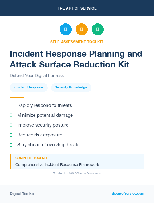Incident Response Planning and Attack Surface Reduction Kit