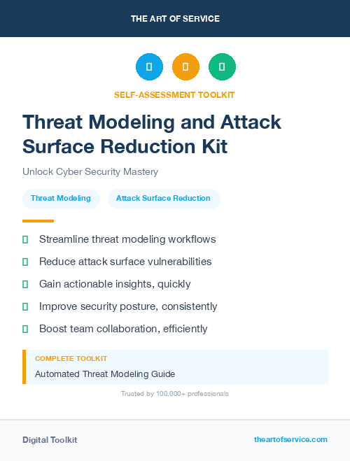 Threat Modeling and Attack Surface Reduction Kit