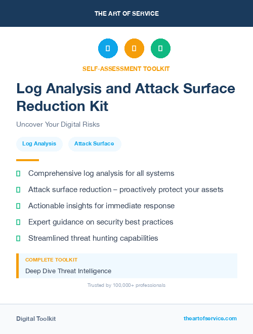 Log Analysis and Attack Surface Reduction Kit