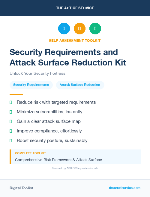 Security Requirements and Attack Surface Reduction Kit
