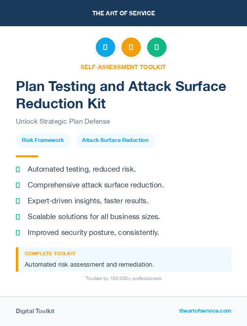 Plan Testing and Attack Surface Reduction Kit