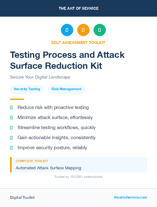 Testing Process and Attack Surface Reduction Kit