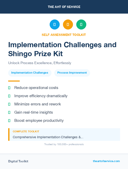 Implementation Challenges and Shingo Prize Kit