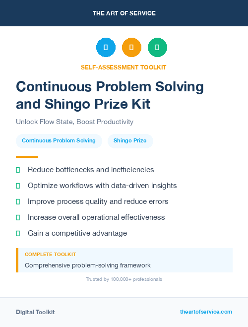 Continuous Problem Solving and Shingo Prize Kit