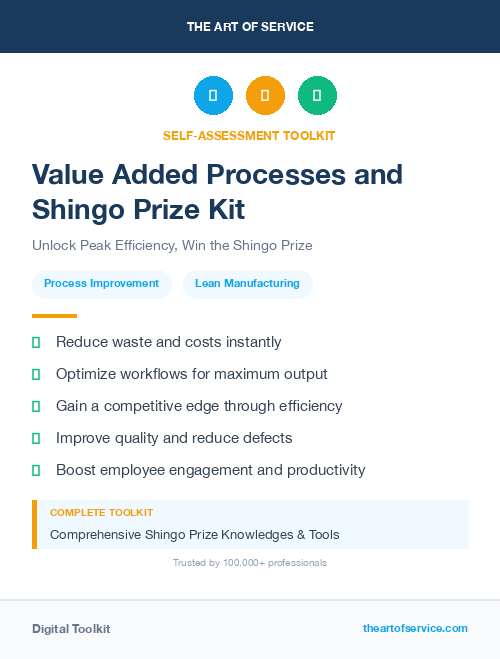 Value Added Processes and Shingo Prize Kit