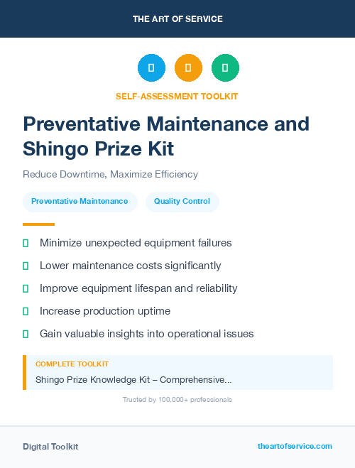 Preventative Maintenance and Shingo Prize Kit