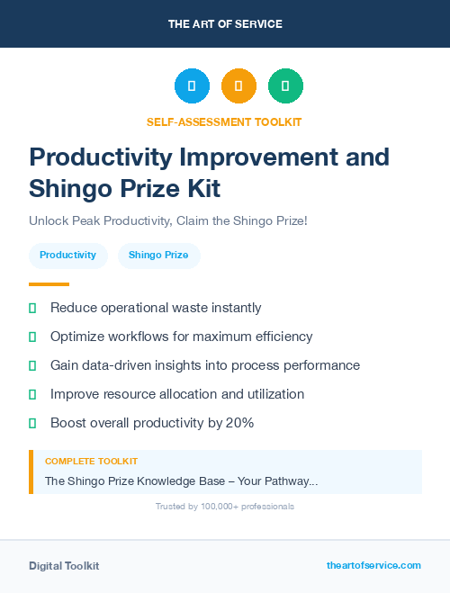 Productivity Improvement and Shingo Prize Kit