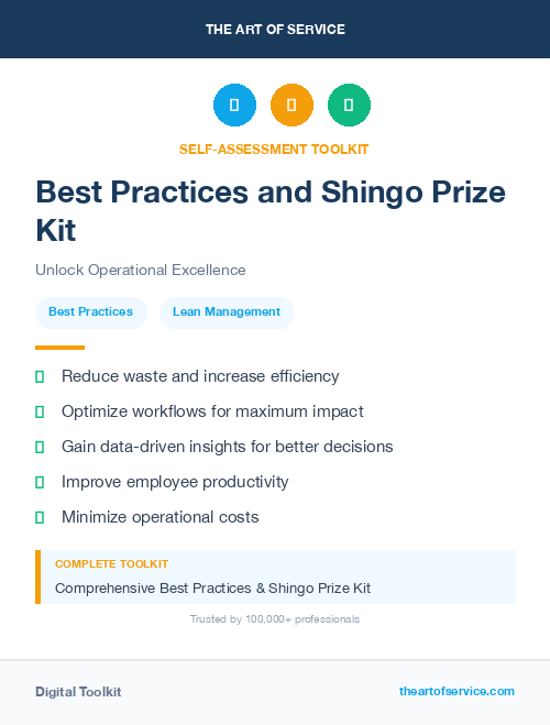 Best Practices and Shingo Prize Kit