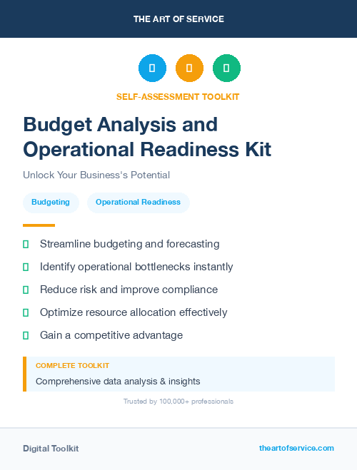 Budget Analysis and Operational Readiness Kit