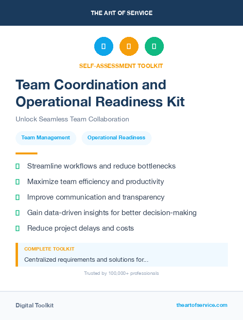 Team Coordination and Operational Readiness Kit