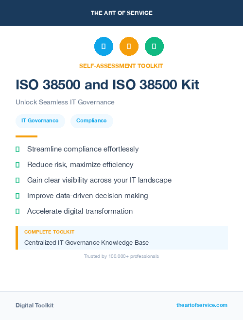 ISO 38500 and ISO 38500 Kit