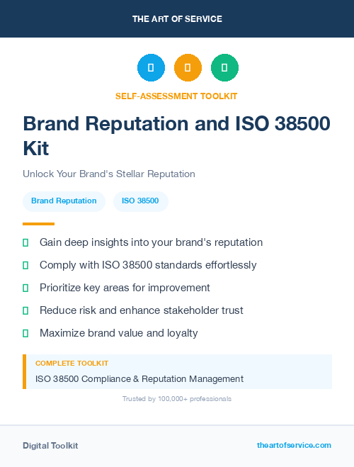 Brand Reputation and ISO 38500 Kit