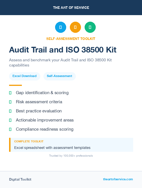 Audit Trail and ISO 38500 Kit