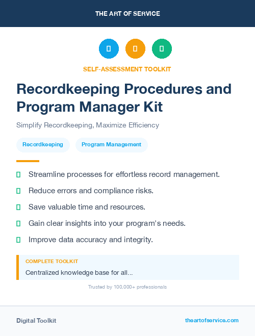 Recordkeeping Procedures and Program Manager Kit