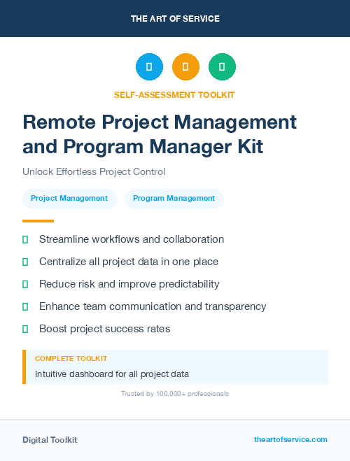 Remote Project Management and Program Manager Kit