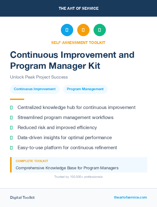 Continuous Improvement and Program Manager Kit