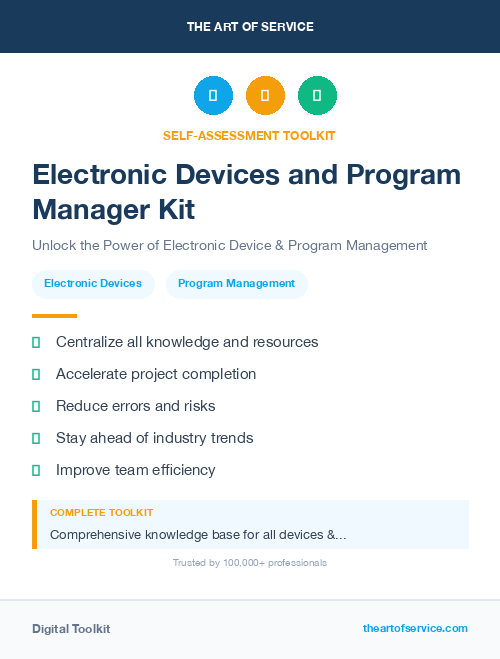 Electronic Devices and Program Manager Kit