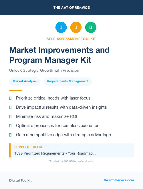 Market Improvements and Program Manager Kit