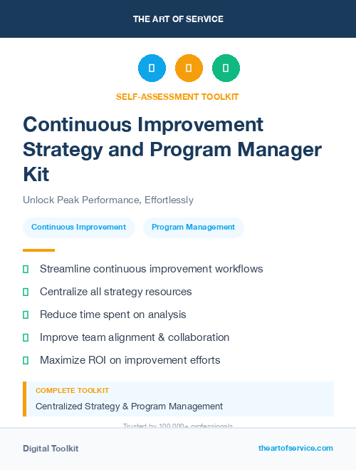 Continuous Improvement Strategy and Program Manager Kit