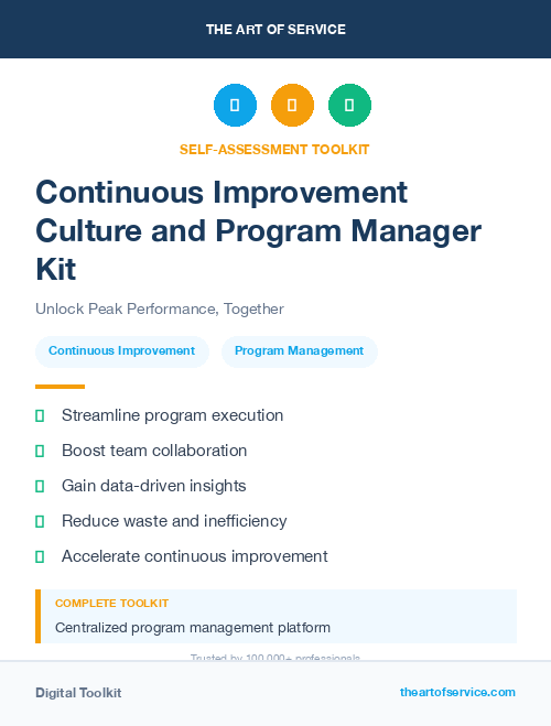 Continuous Improvement Culture and Program Manager Kit