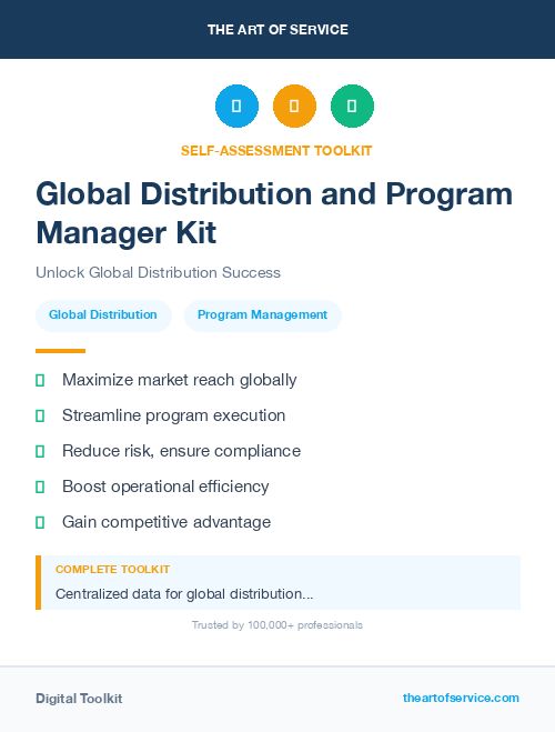 Global Distribution and Program Manager Kit