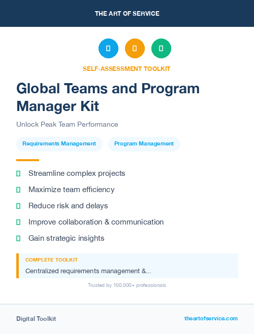 Global Teams and Program Manager Kit