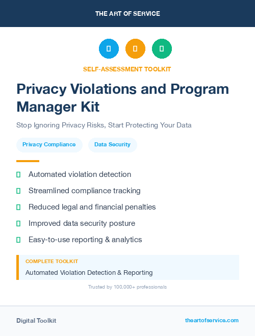 Privacy Violations and Program Manager Kit