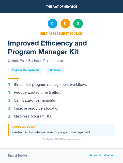 Improved Efficiency and Program Manager Kit