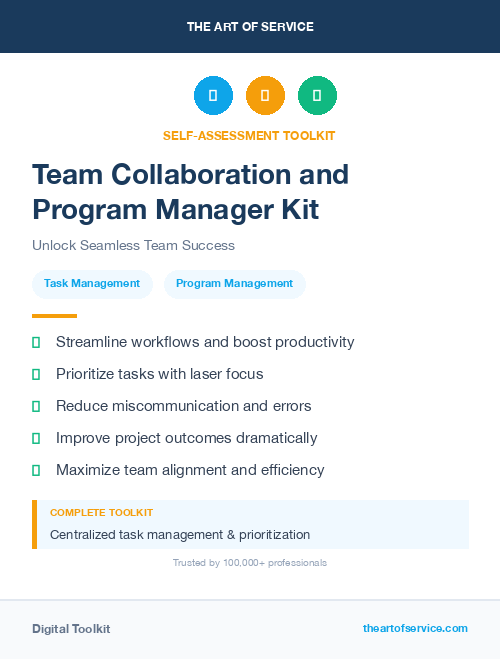 Team Collaboration and Program Manager Kit