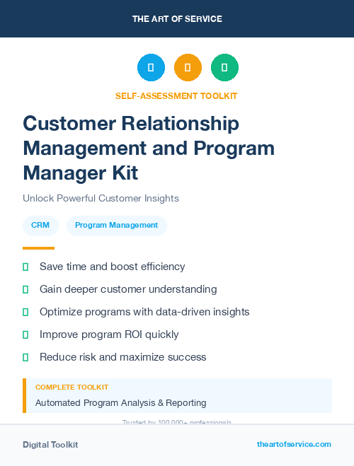 Customer Relationship Management and Program Manager Kit
