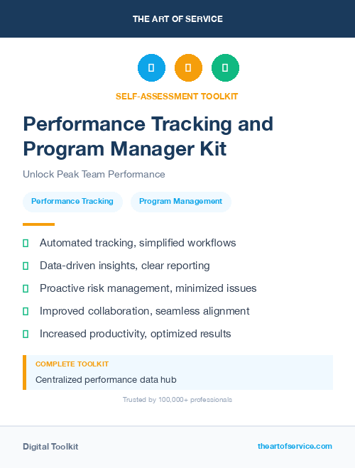 Performance Tracking and Program Manager Kit