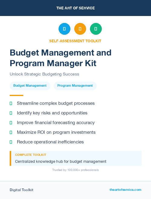 Budget Management and Program Manager Kit