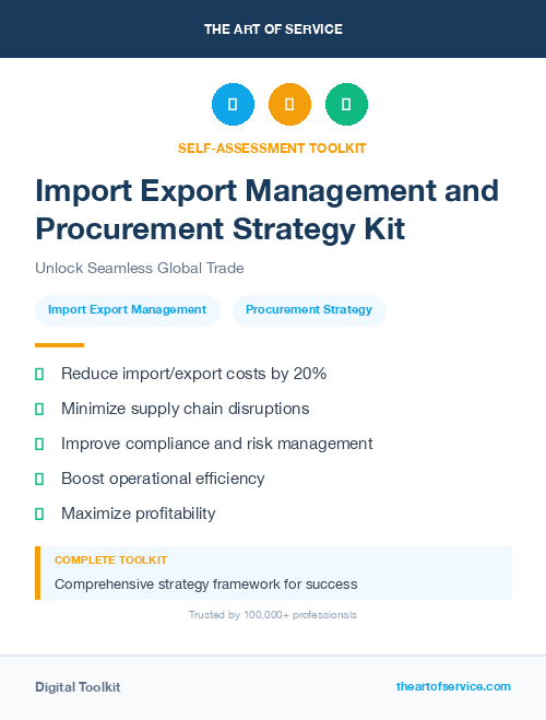 Import Export Management and Procurement Strategy Kit