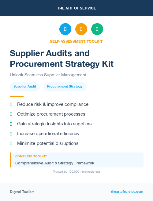 Supplier Audits and Procurement Strategy Kit