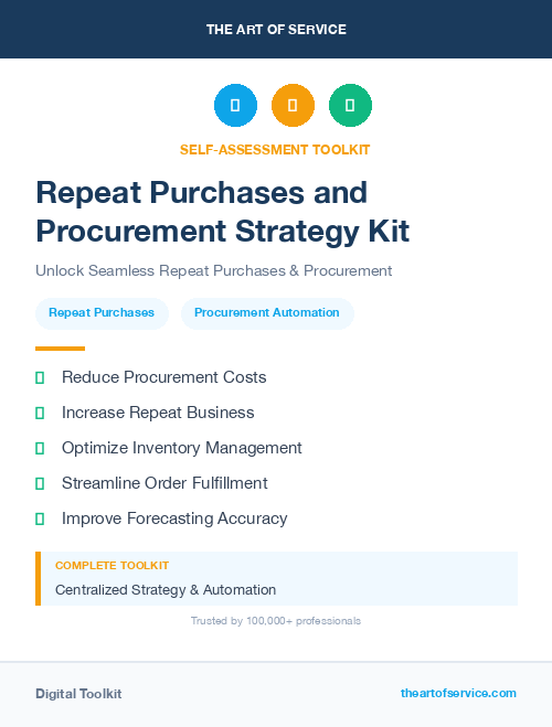Repeat Purchases and Procurement Strategy Kit