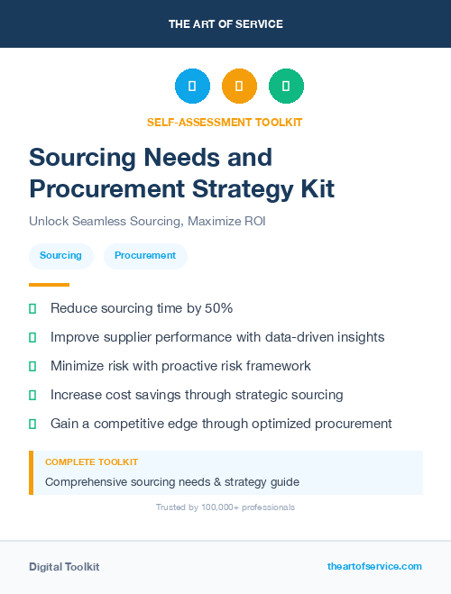 Sourcing Needs and Procurement Strategy Kit