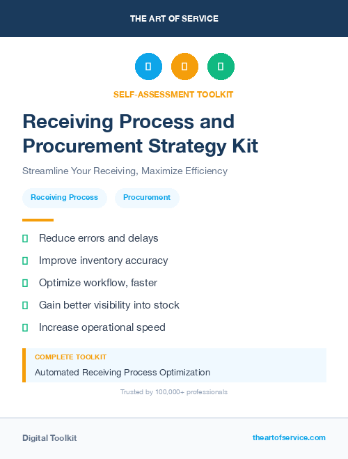 Receiving Process and Procurement Strategy Kit