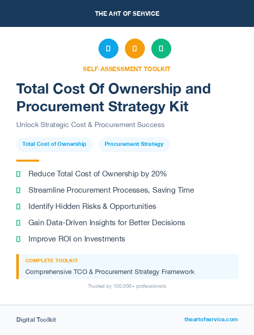 Total Cost Of Ownership and Procurement Strategy Kit