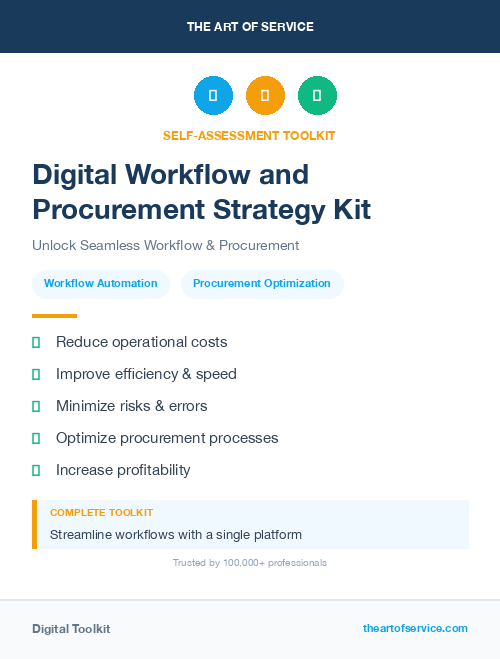 Digital Workflow and Procurement Strategy Kit