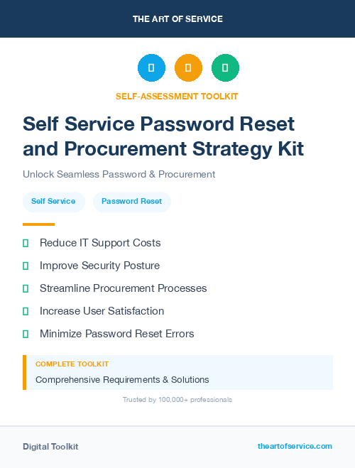 Self Service Password Reset and Procurement Strategy Kit