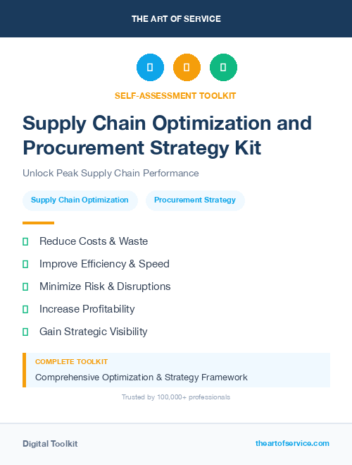 Supply Chain Optimization and Procurement Strategy Kit