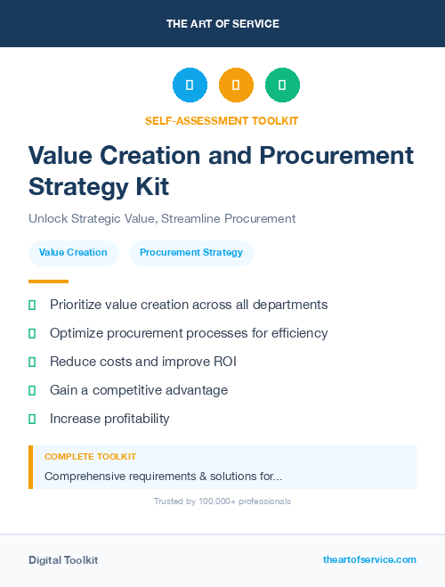 Value Creation and Procurement Strategy Kit