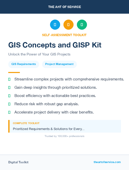 GIS Concepts and GISP Kit