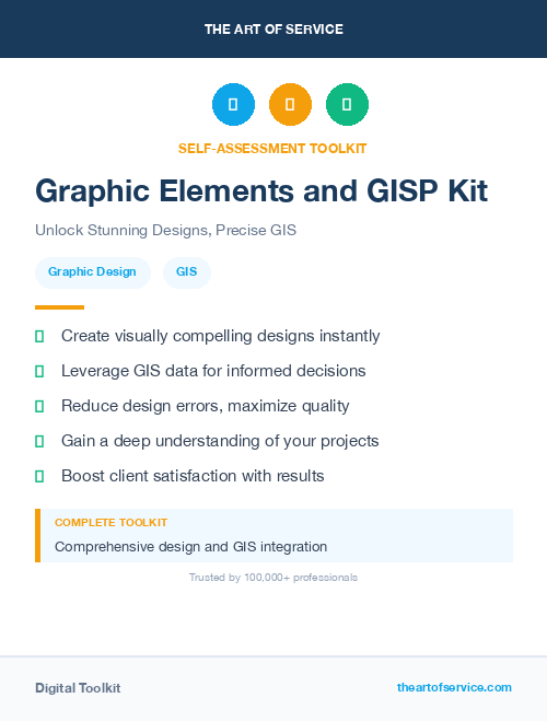 Graphic Elements and GISP Kit