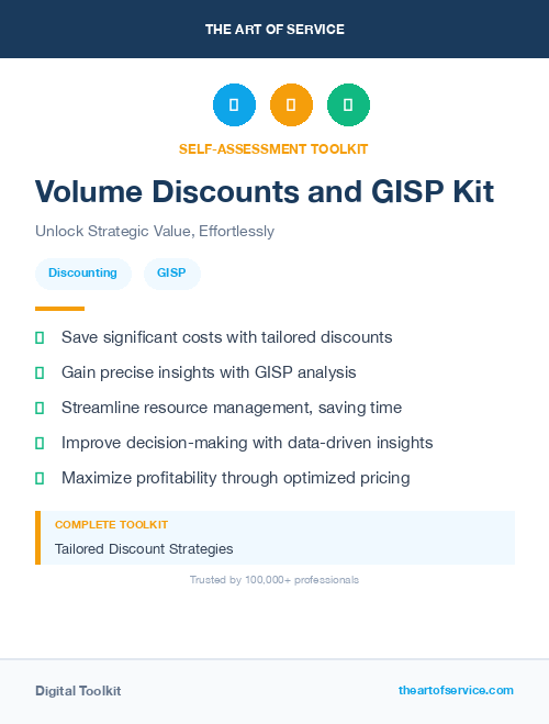 Volume Discounts and GISP Kit