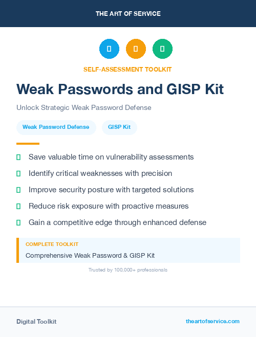 Weak Passwords and GISP Kit