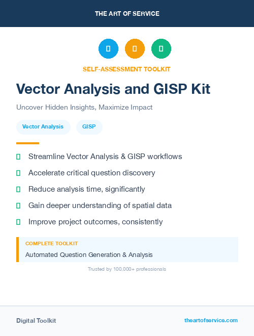 Vector Analysis and GISP Kit