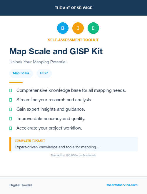 Map Scale and GISP Kit